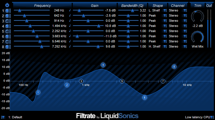 liquidsonics filtrate